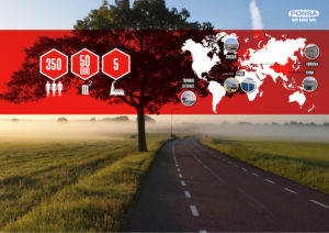 Cerca de usted. Entendemos la globalización con una filosofía particular, queremos estar cerca de nuestros clientes para poder comprender mejor sus inquietudes y ofrecerles el producto idóneo para cada aplicación. Somos por lo tanto, una empresa multicultural y multiracial, nuestro equipo humano está formado por más de 350 personas, distribuidas en varios países. 5 grandes centros de producción repartidos en Europa, Asia y América nos permiten afrontar con decisión el reto de la globalización.