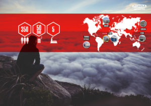 Cerca de usted. Entendemos la globalización con una filosofía particular, queremos estar cerca de nuestros clientes para poder comprender mejor sus inquietudes y ofrecerles el producto idóneo para cada aplicación. Somos por lo tanto, una empresa multicultural y multiracial, nuestro equipo humano está formado por más de 350 personas, distribuidas en varios países. 5 grandes centros de producción repartidos en Europa, Asia y América nos permiten afrontar con decisión el reto de la globalización.